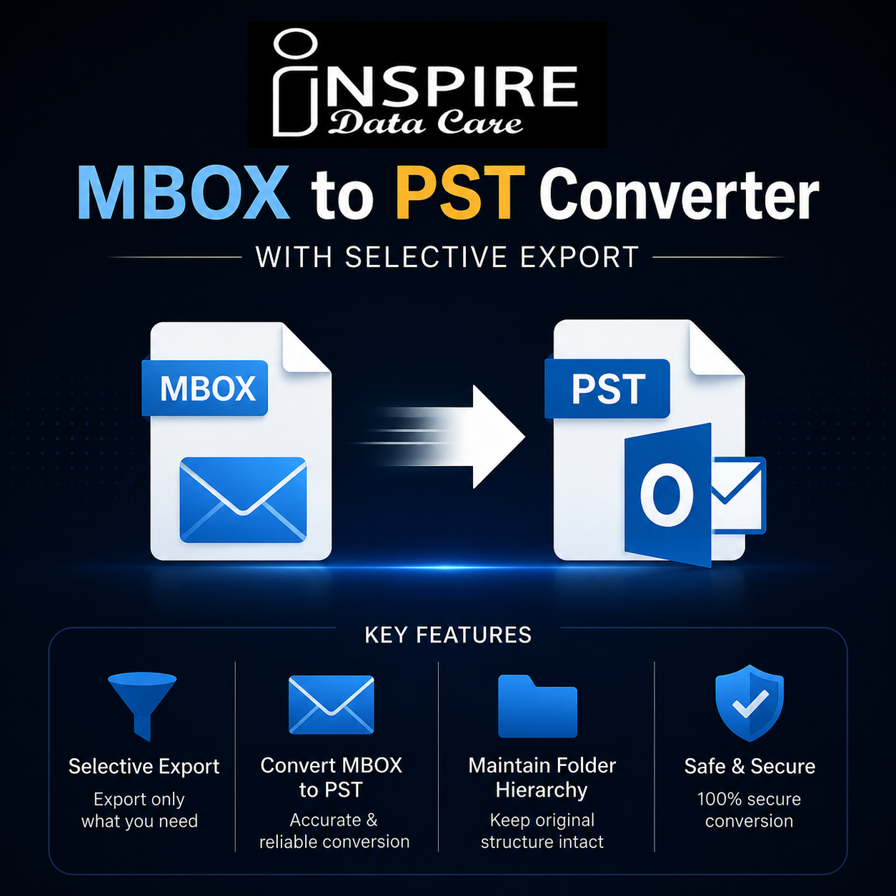 MBOX to PST converter with selective export
